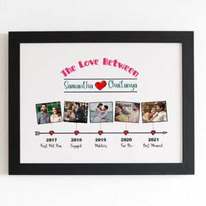 The Love Between Customized Photo Frame